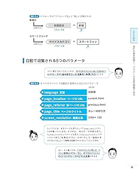 いちばんやさしい Googleアナリティクス4 入門教室 | 小川卓